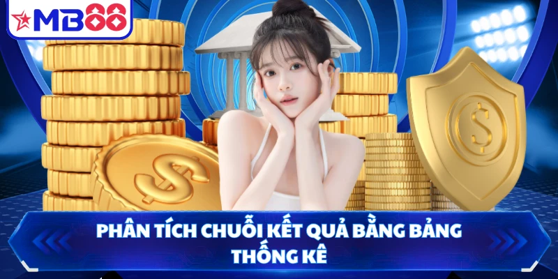Phân tích chuỗi kết quả bằng bảng thống kê
